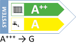 Buderus Logatherm WPL4 AR T - energetický štítok